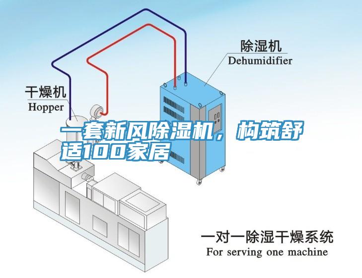 一套新風(fēng)除濕機(jī)，構(gòu)筑舒適100家居