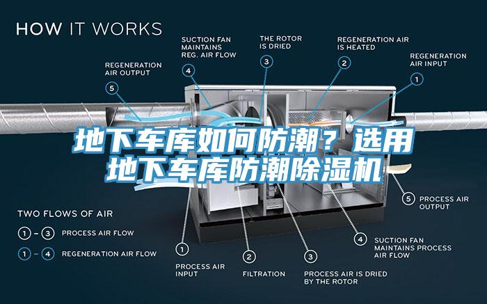 地下車庫如何防潮？選用地下車庫防潮除濕機