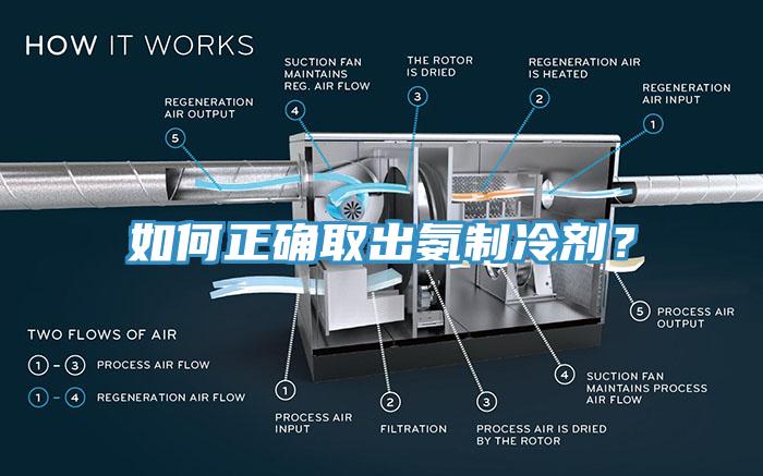 如何正確取出氨制冷劑？