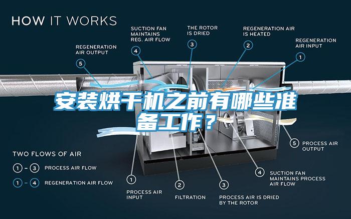 安裝烘干機(jī)之前有哪些準(zhǔn)備工作？