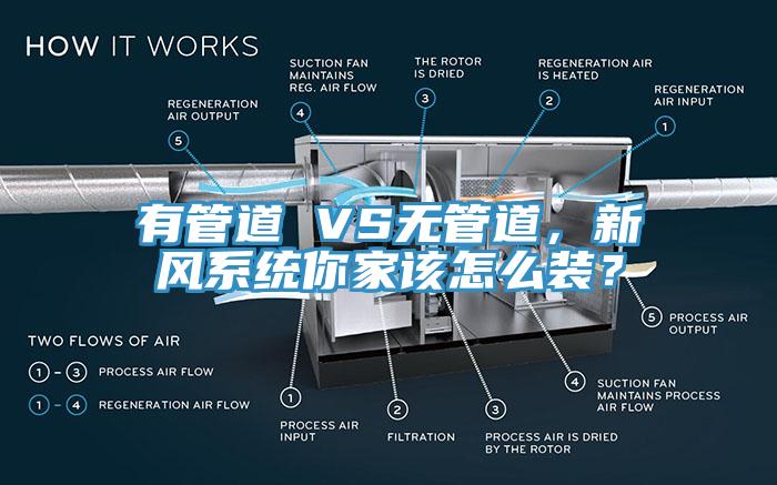 有管道 VS無(wú)管道，新風(fēng)系統(tǒng)你家該怎么裝？