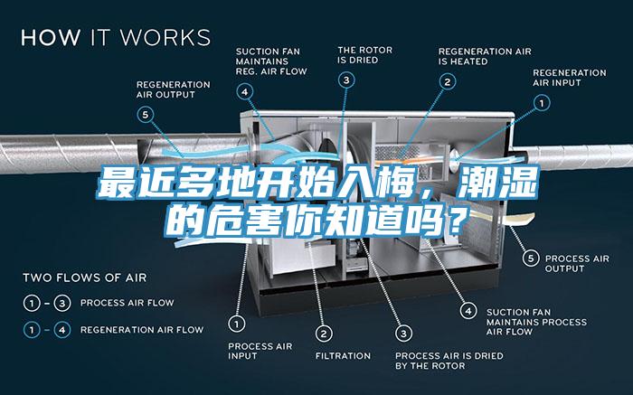 最近多地開(kāi)始入梅，潮濕的危害你知道嗎？