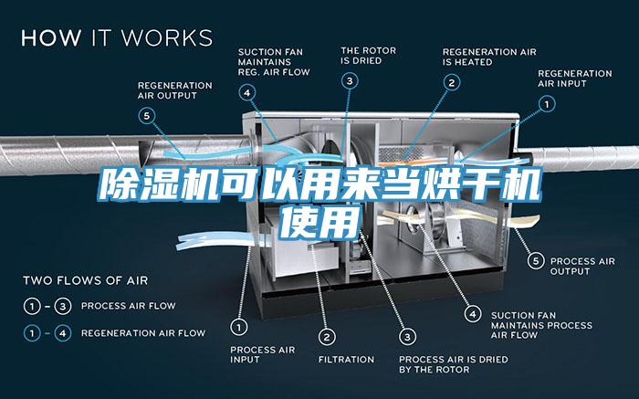 除濕機(jī)可以用來當(dāng)烘干機(jī)使用