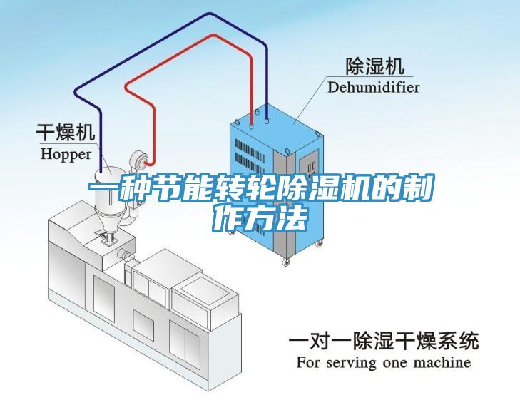 一種節(jié)能轉(zhuǎn)輪除濕機(jī)的制作方法