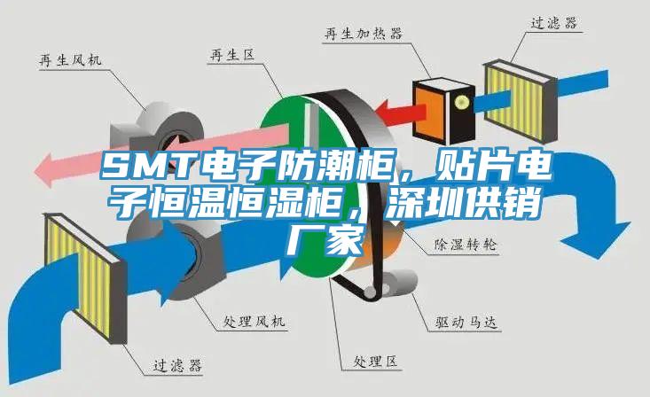 SMT電子防潮柜，貼片電子恒溫恒濕柜，深圳供銷廠家