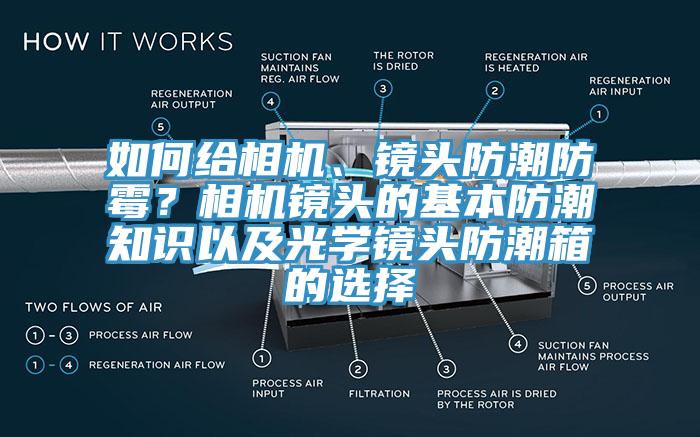 如何給相機(jī)、鏡頭防潮防霉？相機(jī)鏡頭的基本防潮知識以及光學(xué)鏡頭防潮箱的選擇