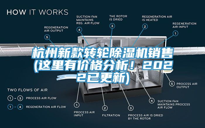 杭州新款轉(zhuǎn)輪除濕機(jī)銷售(這里有價(jià)格分析！2022已更新)