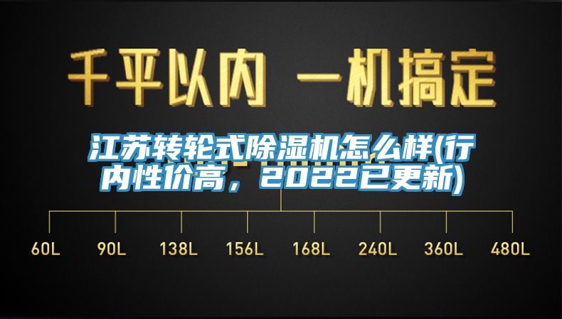 江蘇轉(zhuǎn)輪式除濕機怎么樣(行內(nèi)性價高，2022已更新)