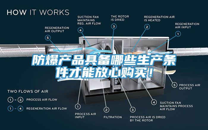 防爆產(chǎn)品具備哪些生產(chǎn)條件才能放心購買！