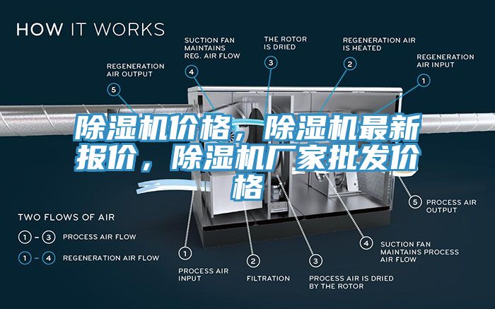 除濕機價格，除濕機最新報價，除濕機廠家批發(fā)價格