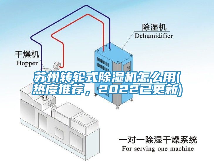 蘇州轉(zhuǎn)輪式除濕機(jī)怎么用(熱度推薦，2022已更新)