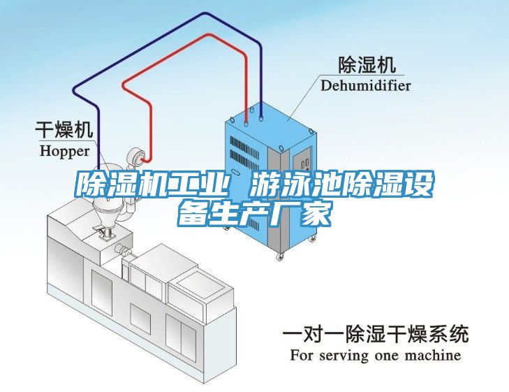 除濕機工業(yè) 游泳池除濕設備生產(chǎn)廠家